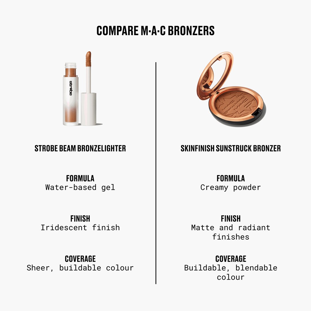 Skinfinish Sunstruck Bronzer Sunstruck, Radiant Deep Golden , 8 g