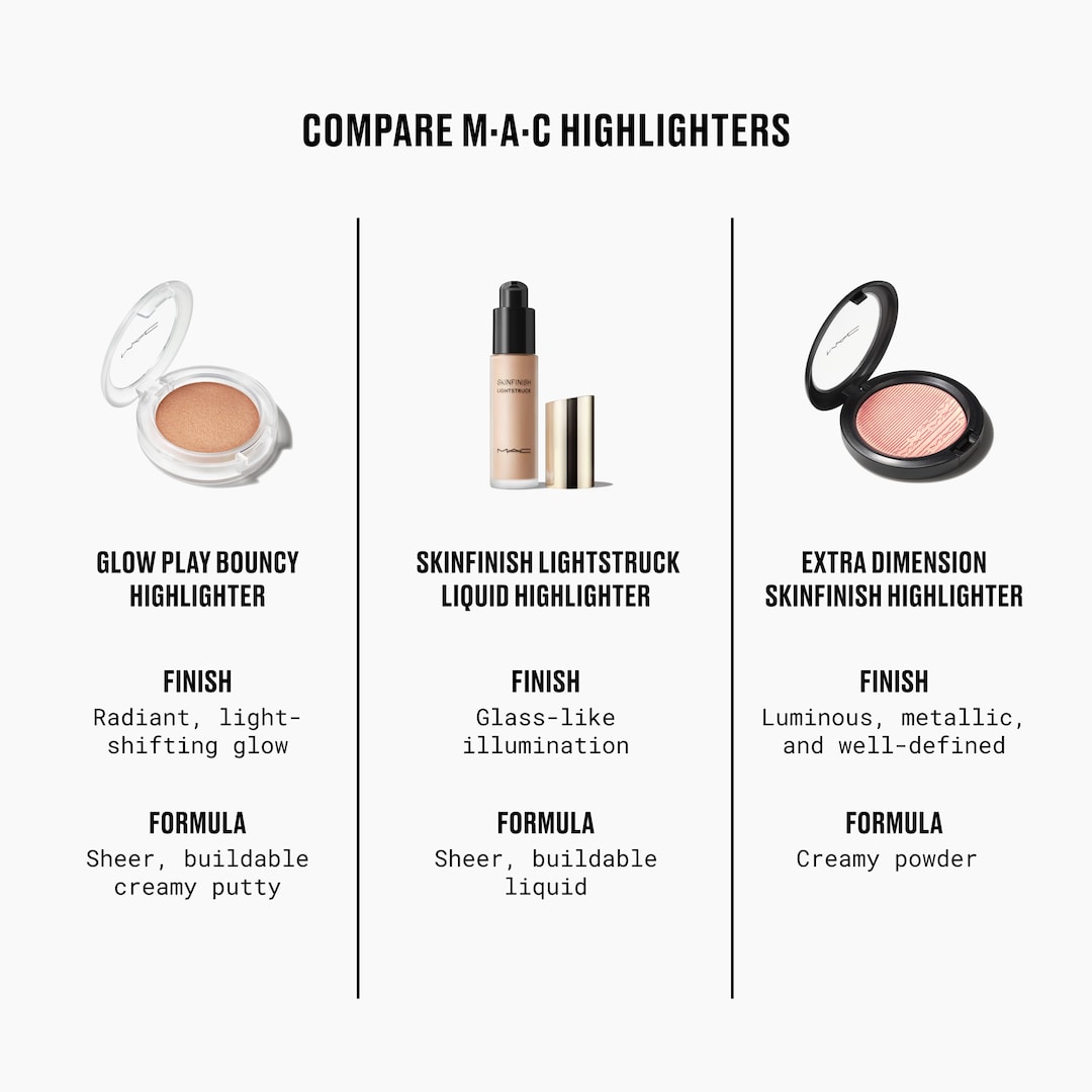 Glow Play Bouncy Highlighter, Cloud Candy 