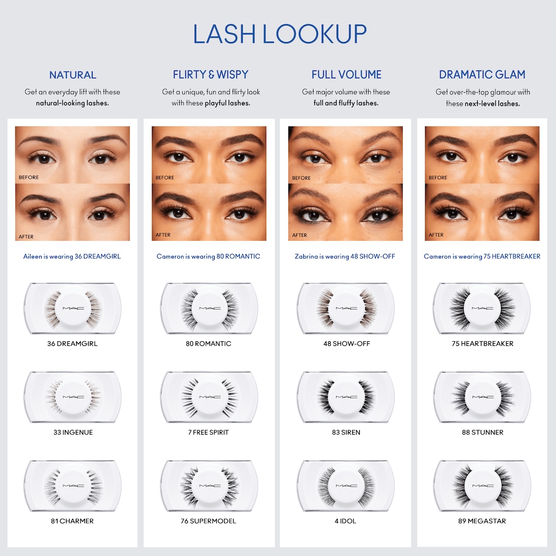 2025春の新作 M·A·C LASH / 75 Heartbreaker Lash | MAC Cosmetics メイクアップブラシ