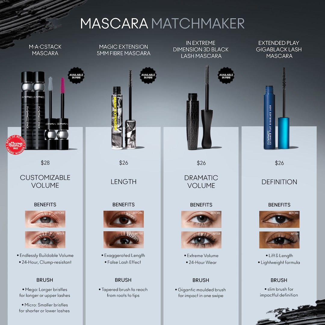 Mini M·A·C Stack Mascara Mega Brush - Mini Mascara Volume et