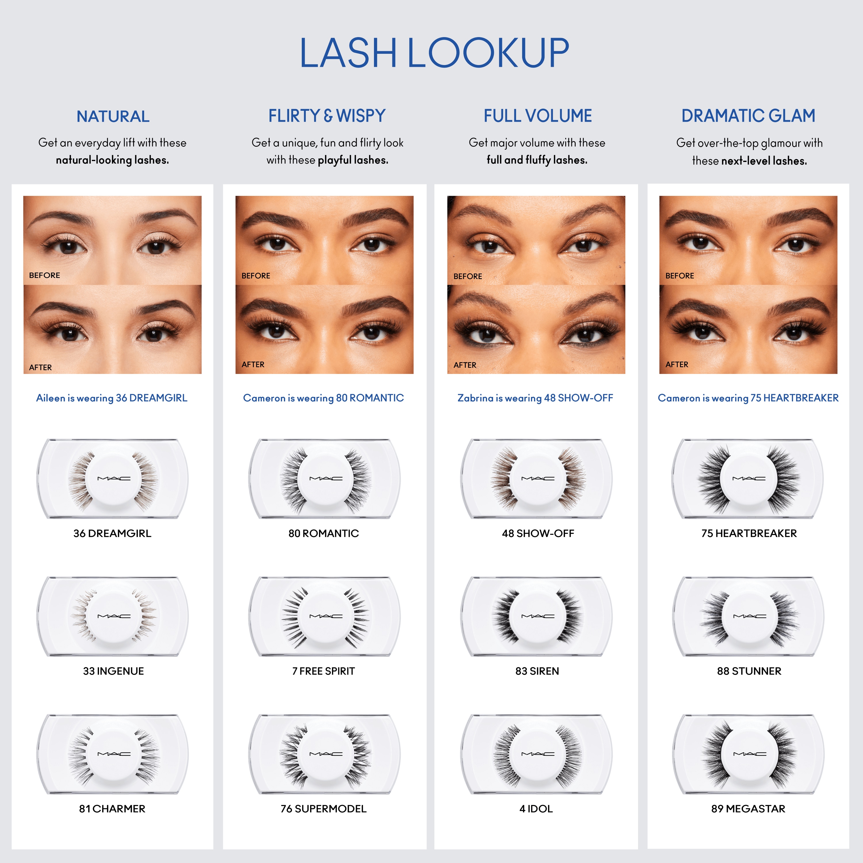 M·A·C Lash