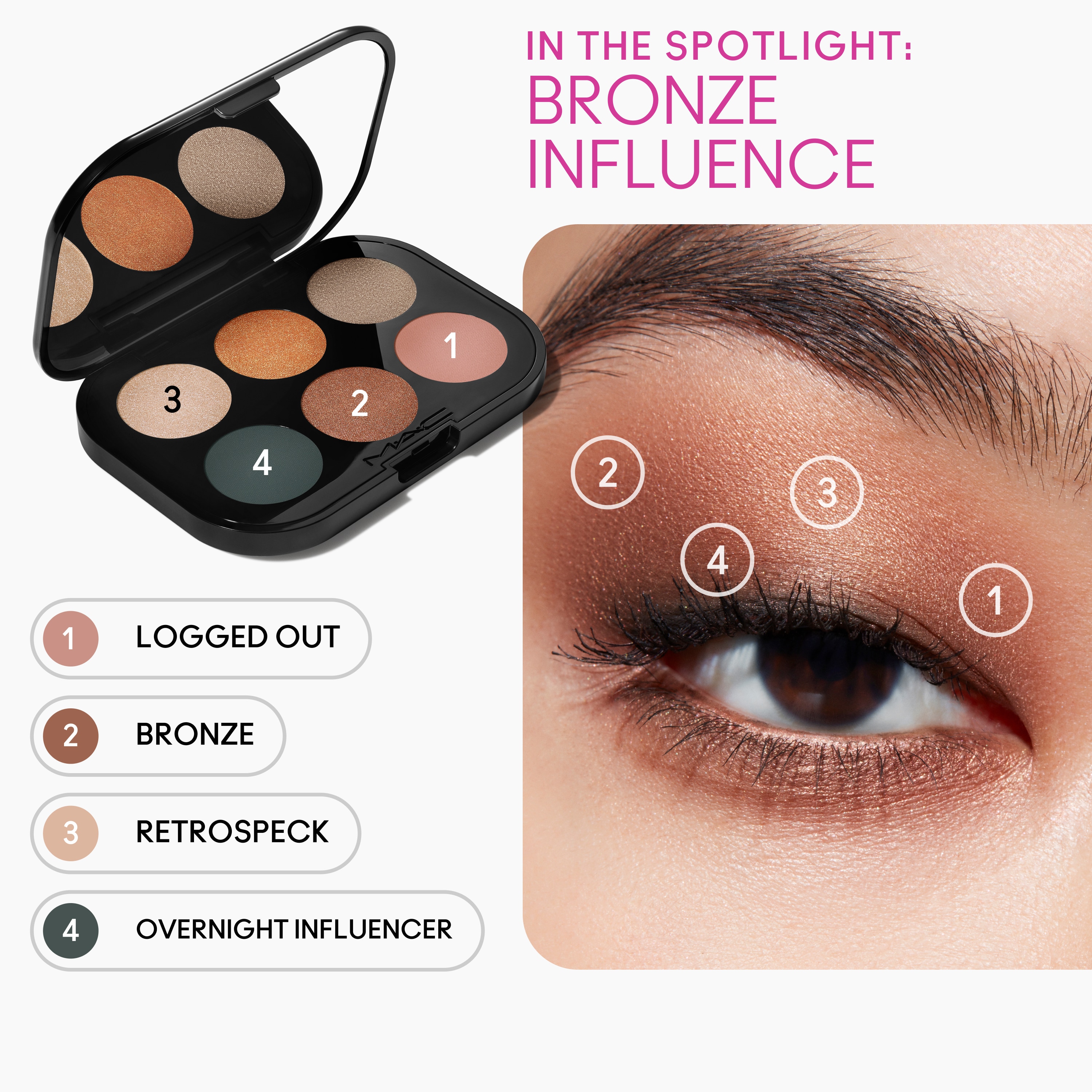 M·A·C Connect In Colour Eye Shadow Palette