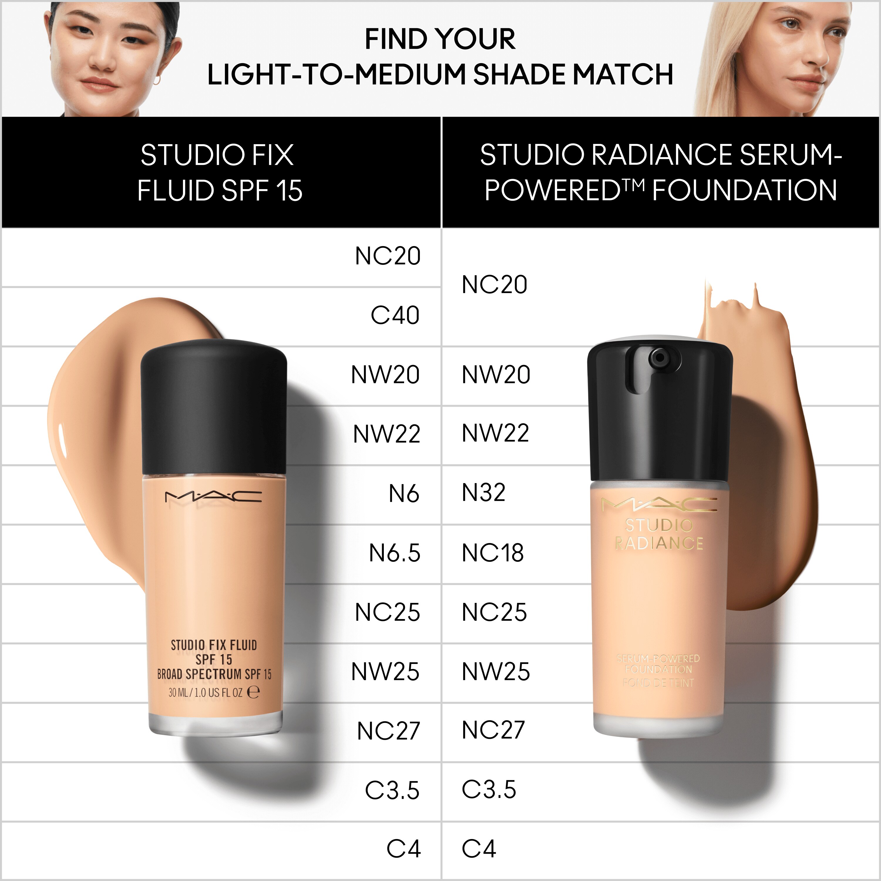 M·A·C Studio Radiance Foundation - Thumbnail 4