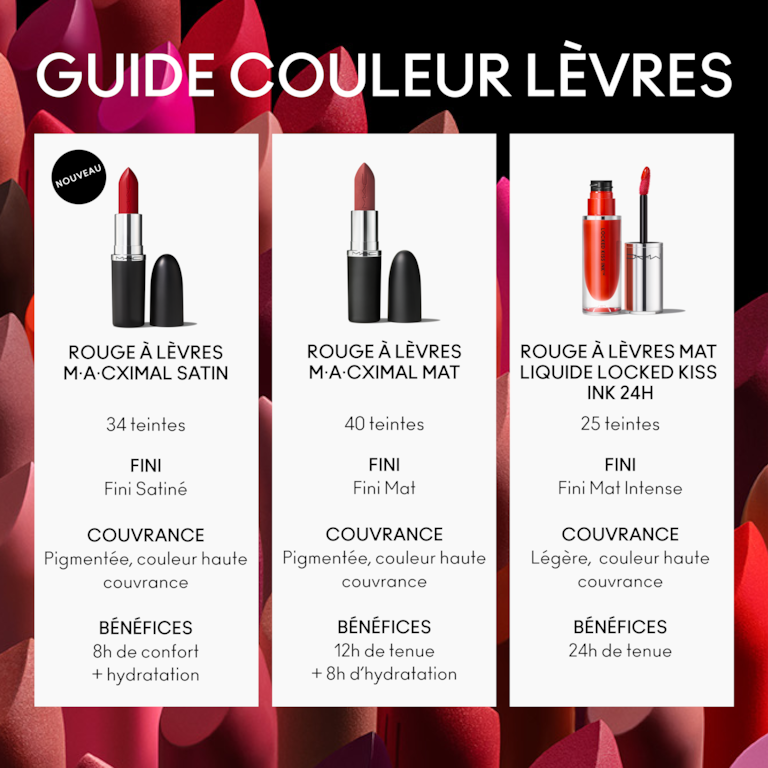 M·A·Cximal Sleek Satin Lipstick, 3.5 g, Maraschino, Much?, Alt