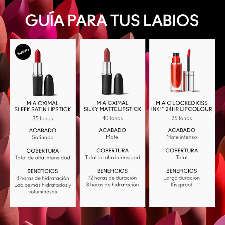 M·A·Cximal Sleek Satin Lipstick, 3.5 g, Maraschino, Much?