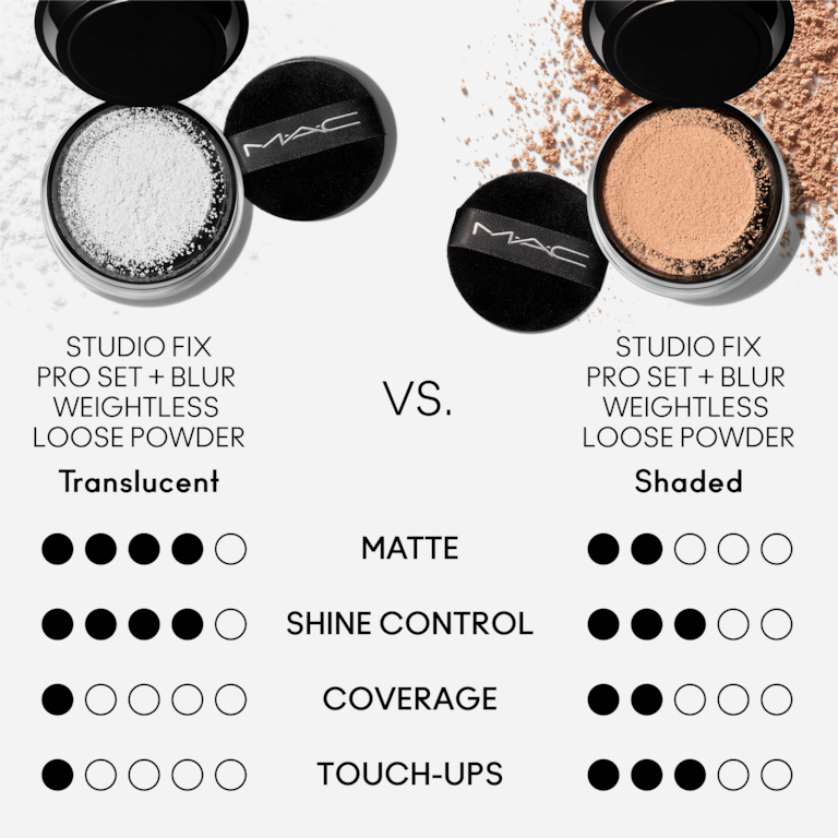 Studio Fix Pro Set + Blur Weightless Loose Powder, Light, 6.5g