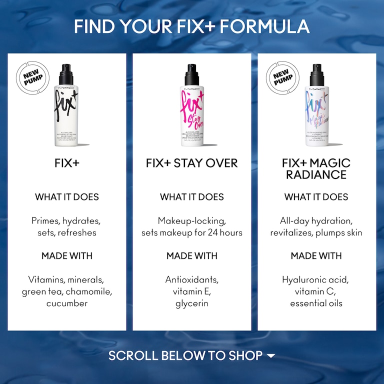 Fix+ Magic Radiance, 100ml