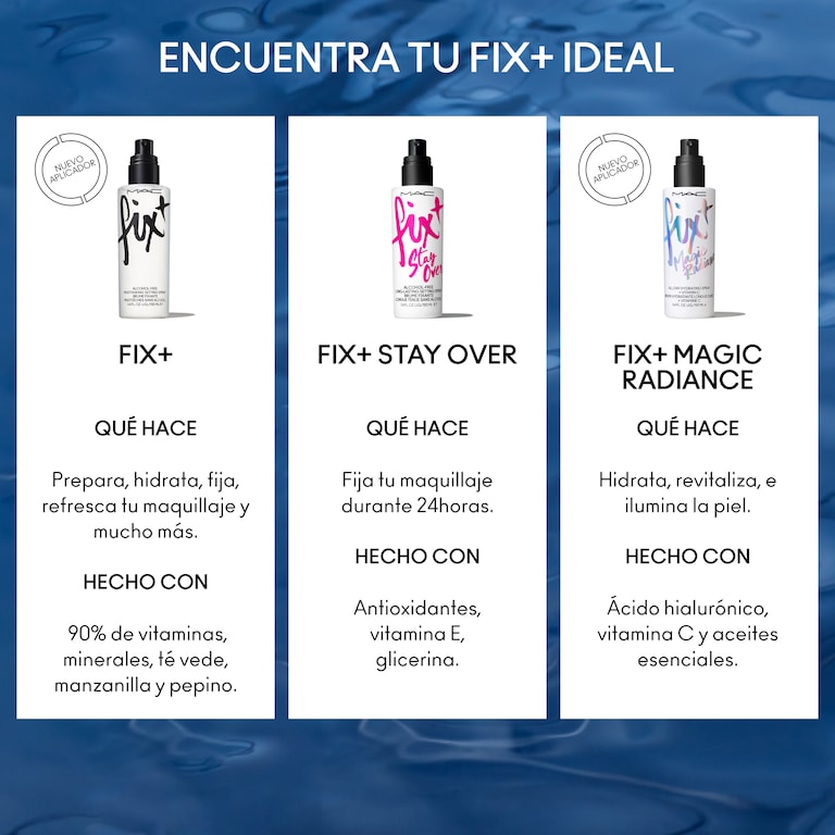 Fix+ Magic Radiance, 100ml