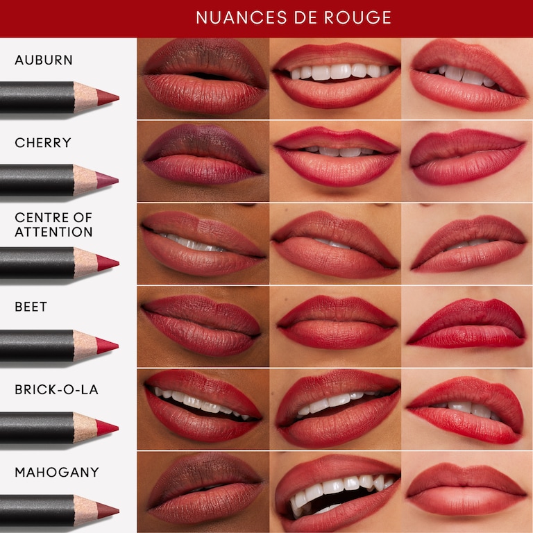 Crayon à Lèvres, 1.45 g, Centre Of Attention