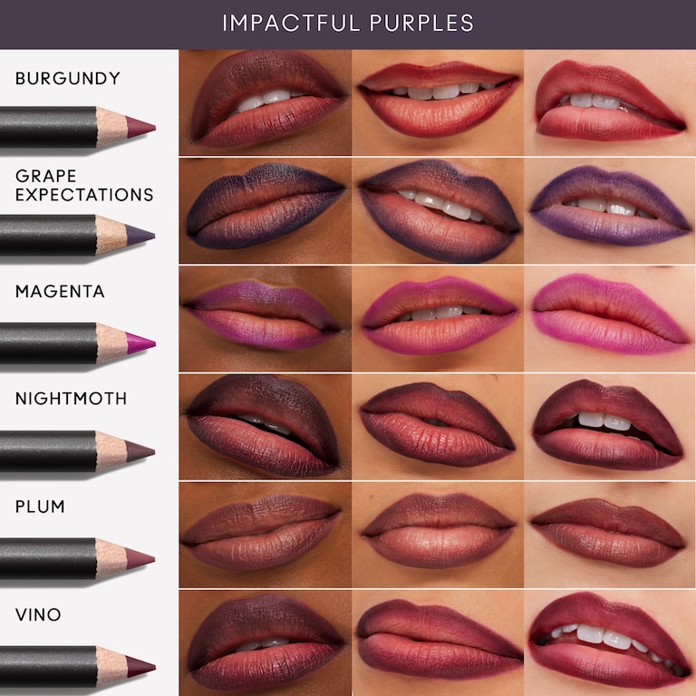 Lip Pencil, 1.45 g, Grape Expectations, Model, multiple