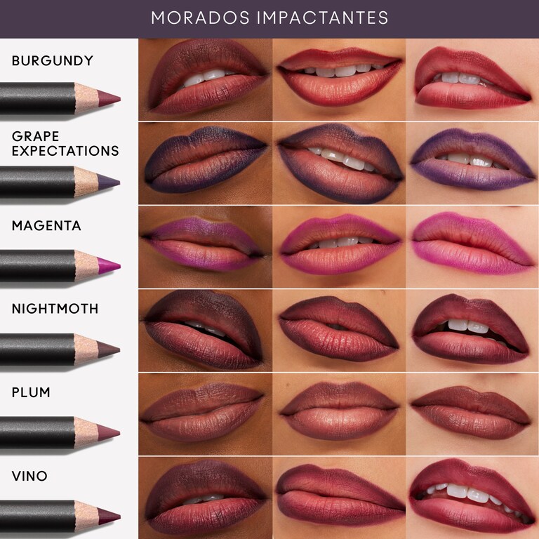 Lip Pencil, 1.45 g, Grape Expectations