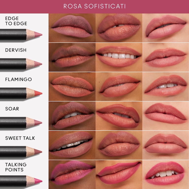 Lip Pencil, 1.45 g, Sweet Talk