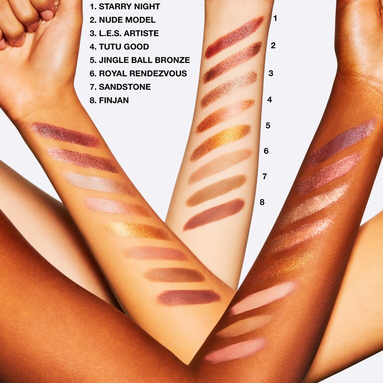 Pro Palette Pan, 1.5 g, Tutu Good, Model