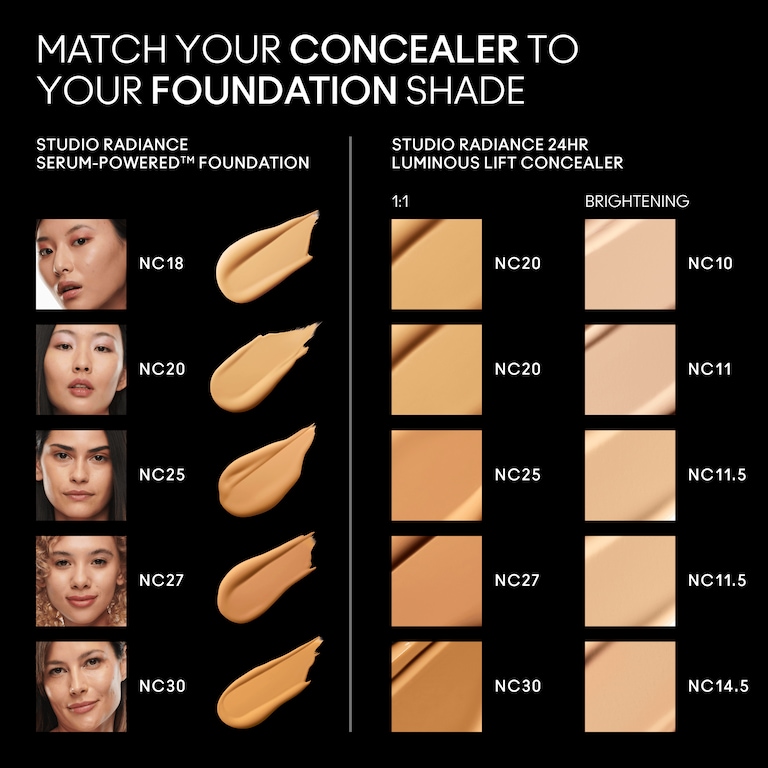 Studio Radiance 24HR Luminous Lift Concealer / Mini M·A·C, 1.8 ml, NC20, Alt