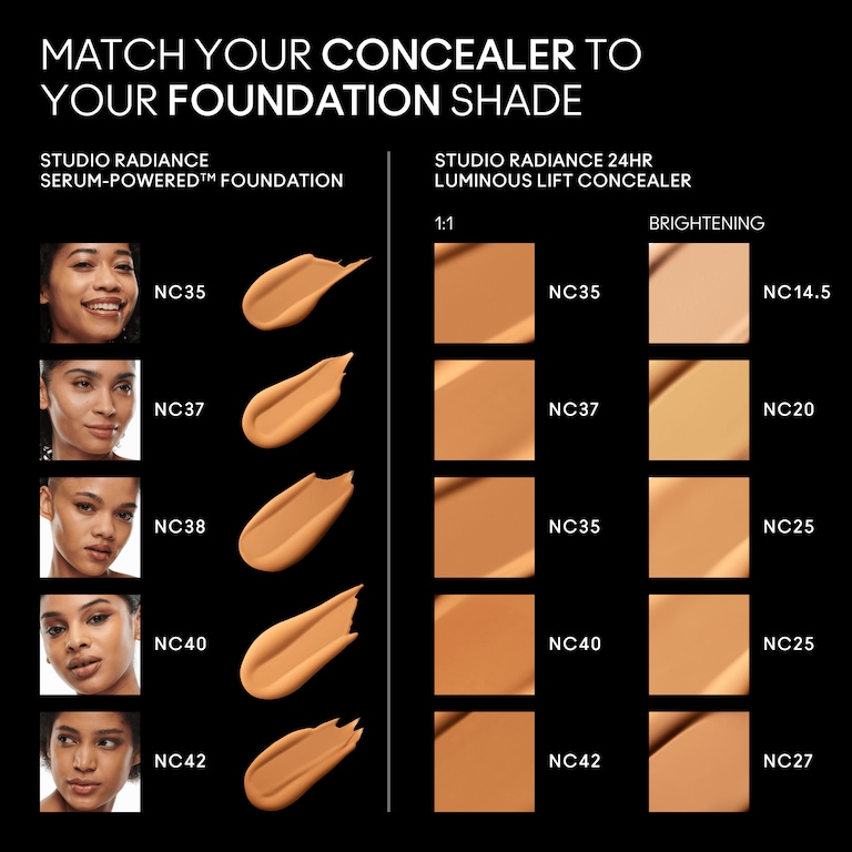 Studio Radiance 24HR Luminous Lift Concealer / Mini M·A·C, 1.8 ml, NC42, Alt