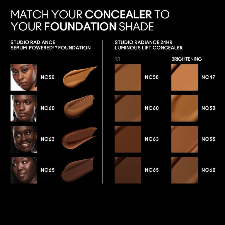 Studio Radiance 24HR Luminous Lift Concealer / Mini M·A·C, 1.8 ml, NC63, Alt