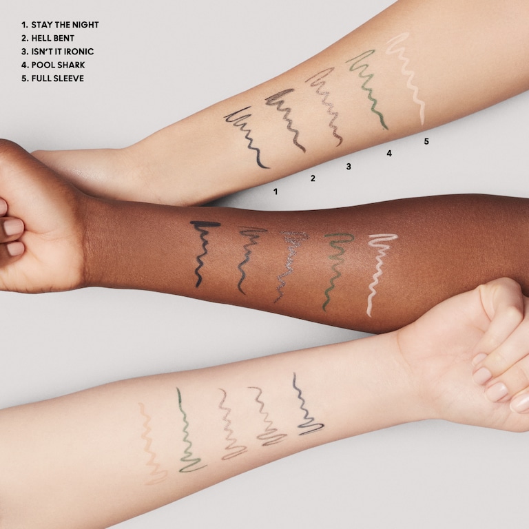 M·A·C Colour Excess Gel Pencil Eye Liner, 0.35 g, Isn't It Iron-ic?, Model
