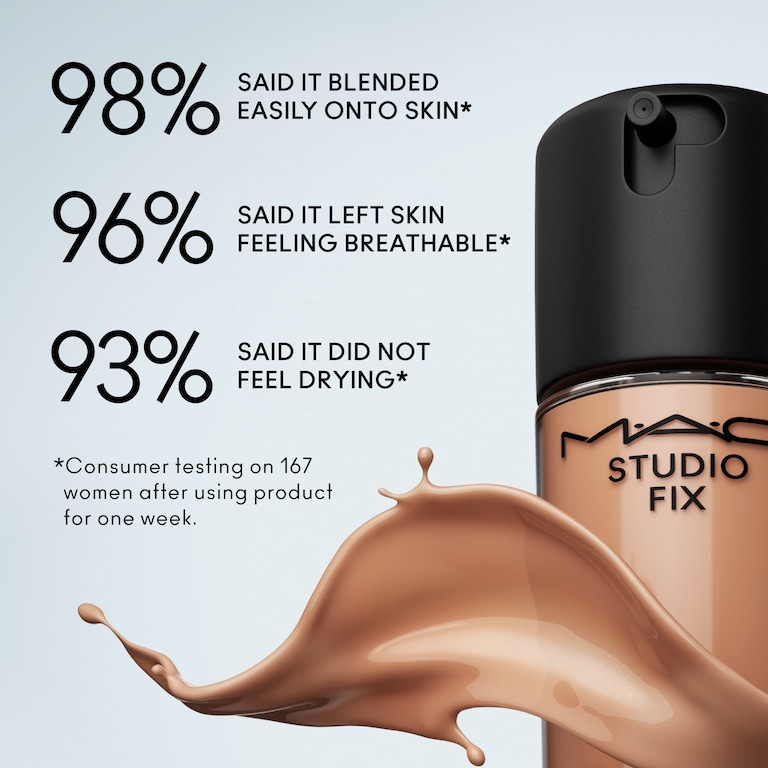 Studio Fix Fluid SPF 15 24hr Matte Foundation + Oil Control, NC15, 30ml, Multiple Skin Tone