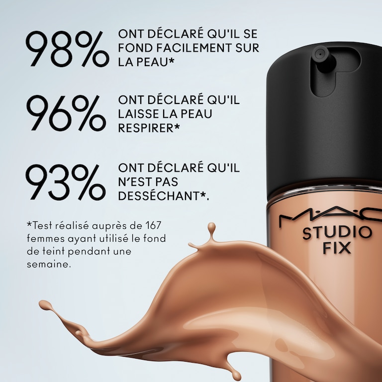 Studio Fix Fluid SPF 15 24hr Matte Foundation + Oil Control, NC20, 30ml