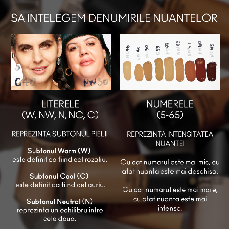 Studio Fix Fluid SPF 15 24HR Matte Foundation + Oil Control, 30.0 ml, NC42