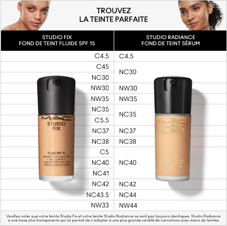 Studio Fix Fluid SPF 15 24hr Matte Foundation + Oil Control, NW30, 30ml