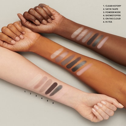 Connect In Colour Eye Shadow Palette: Encrypted Kryptonite, 6.25 g, Multi, Model