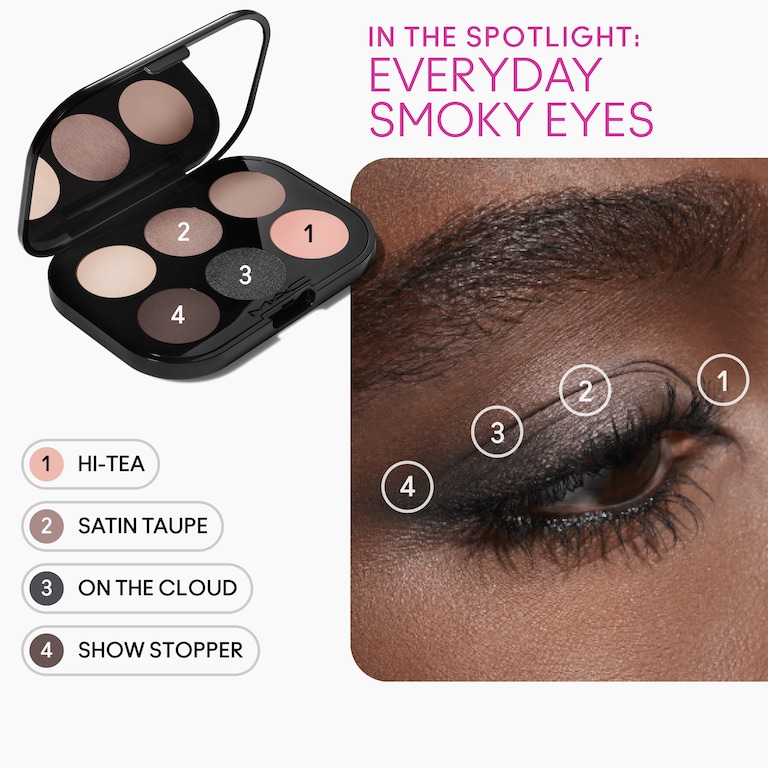 Connect In Colour Eye Shadow Palette: Encrypted Kryptonite, 6.25g