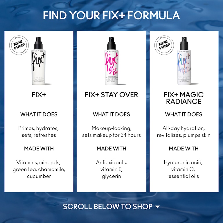 FIX+, 30.0 ml, Alt
