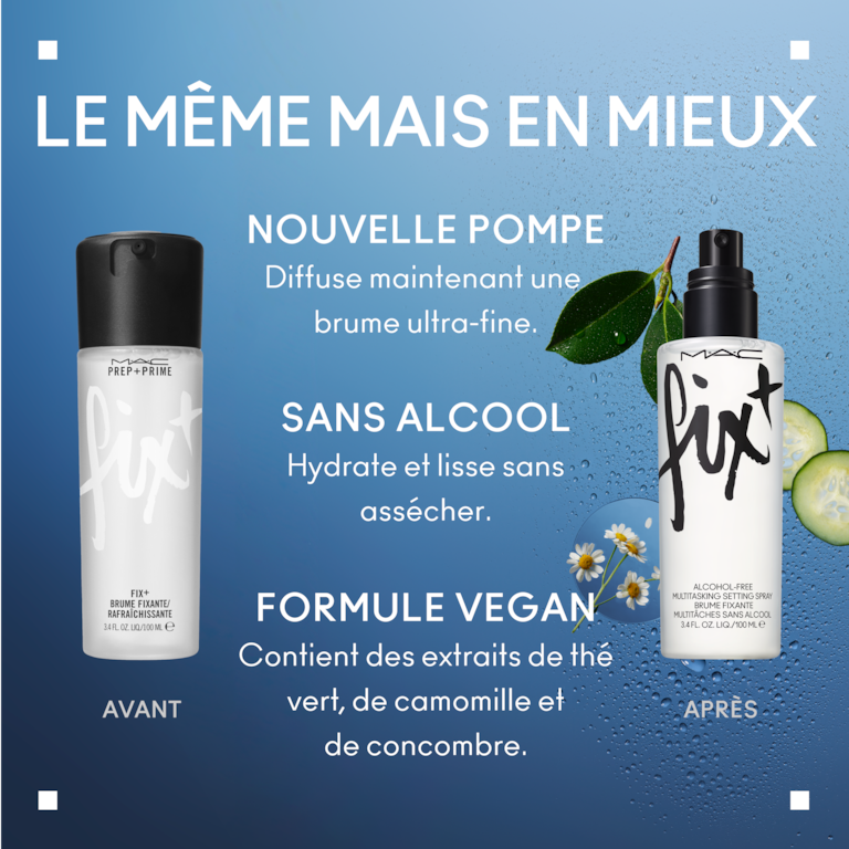 FIX+, 30.0 ml