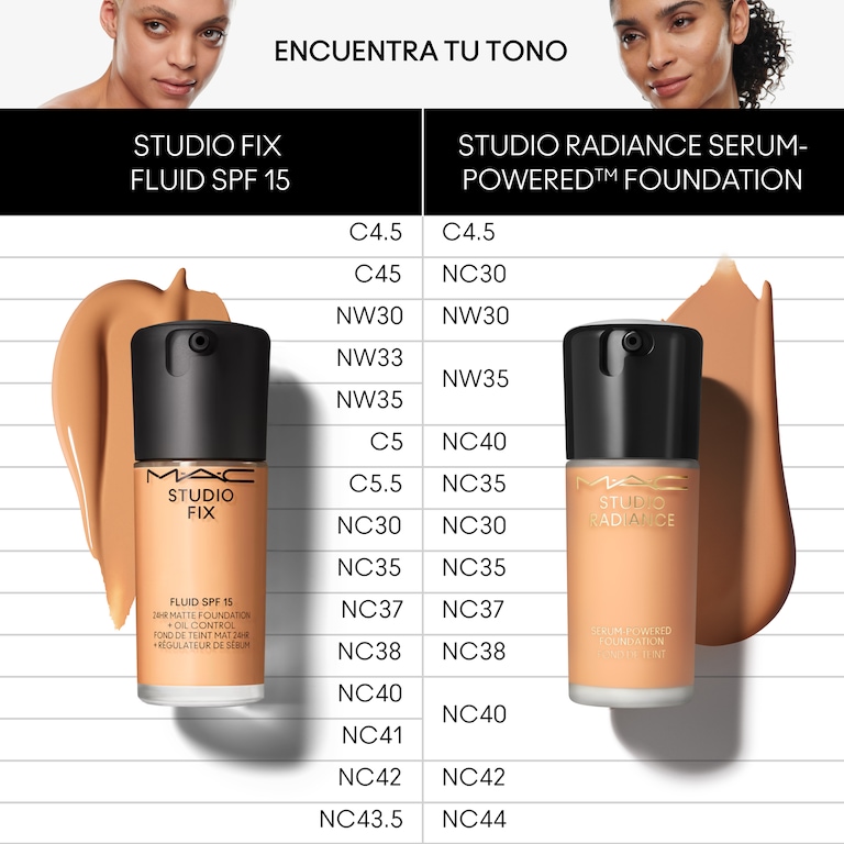 Studio Radiance Serum-Powered Foundation, NC10, 30ml