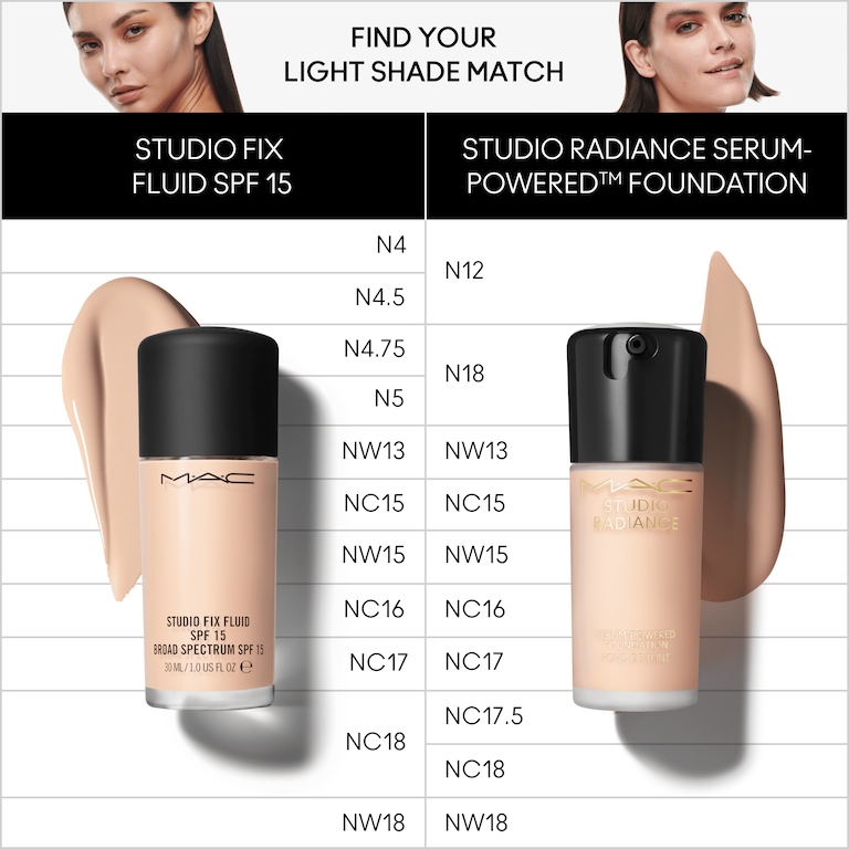 Studio RadianceSerum-Powered Foundation, NC15, 30ml