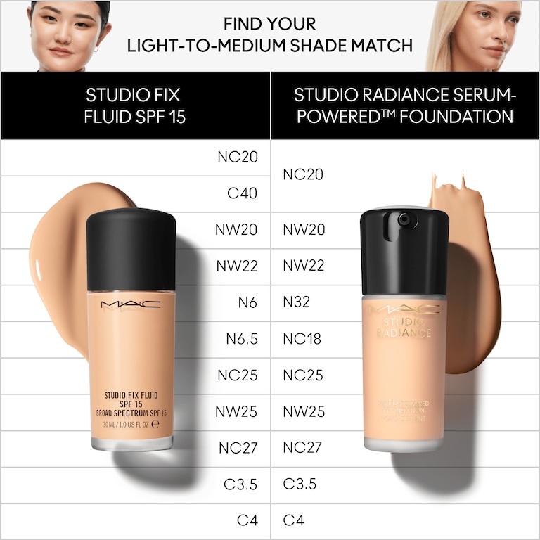 Studio RadianceSerum-Powered Foundation, NC20, 30ml