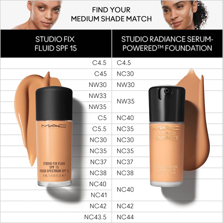 Studio RadianceSerum-Powered Foundation, NC30, 30ml