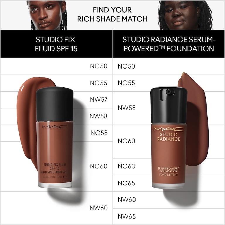 Studio RadianceSerum-Powered Foundation, NC60, 30ml