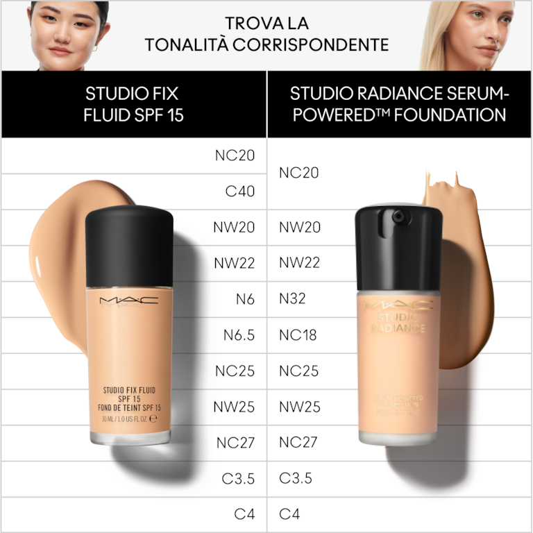 Studio Radiance Serum-Powered™  Foundation, 30.0 ml, NW22, Alt