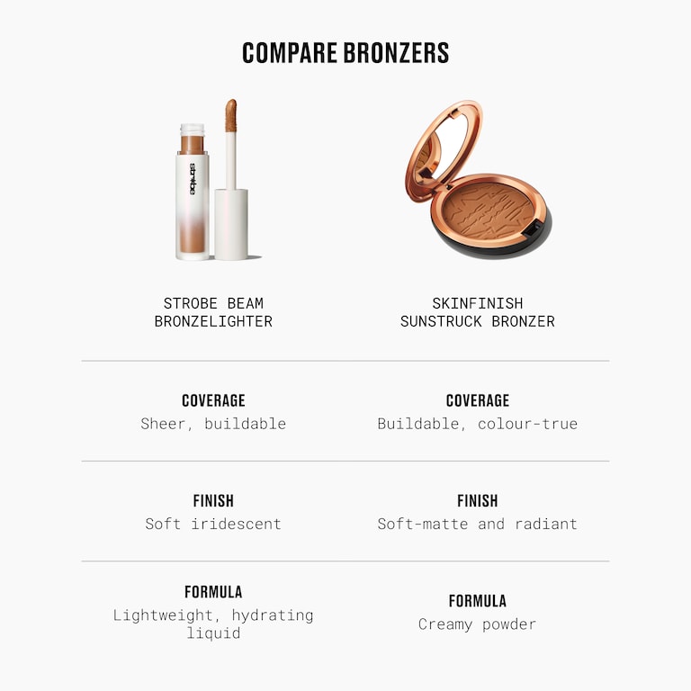 Skinfinish Sunstruck Bronzer