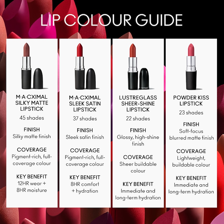M·A·Cximal Silky Matte Lipstick, 3.5 g, Hot Girl Pink, Alt