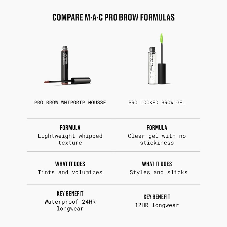 MAC Pro Brow WhipGrip Mousse, 4.0 g, Penny, Alt