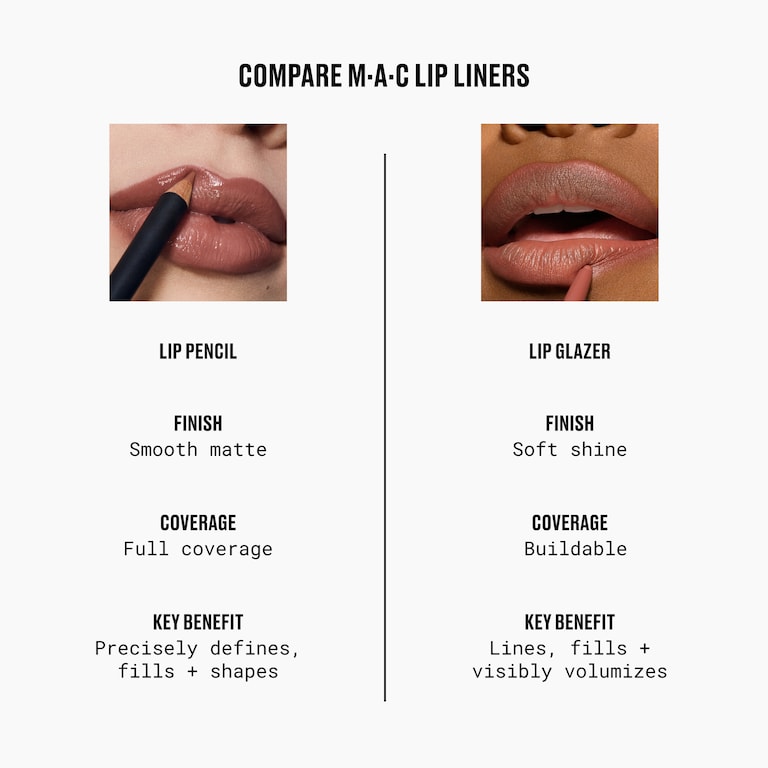 Lipglazer Glossy Liner, 0.25 g, Lady Danger, Alt