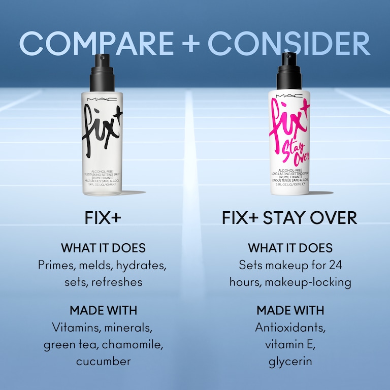 Duo Stay Put Fix+, Alt