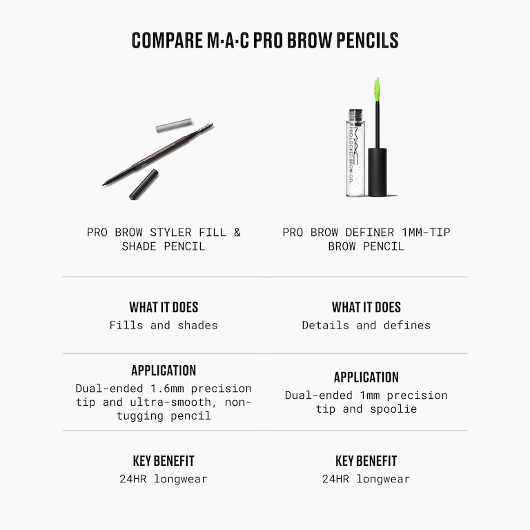 MAC Pro Brow Styler Fill & Shade Brow Pencil, 0.08 g, Stud, Alt