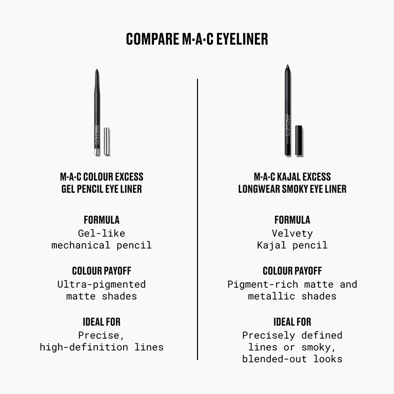Kajal Excess Longwear Smoky Eye Liner, 1.2 g, Smoked Quartz