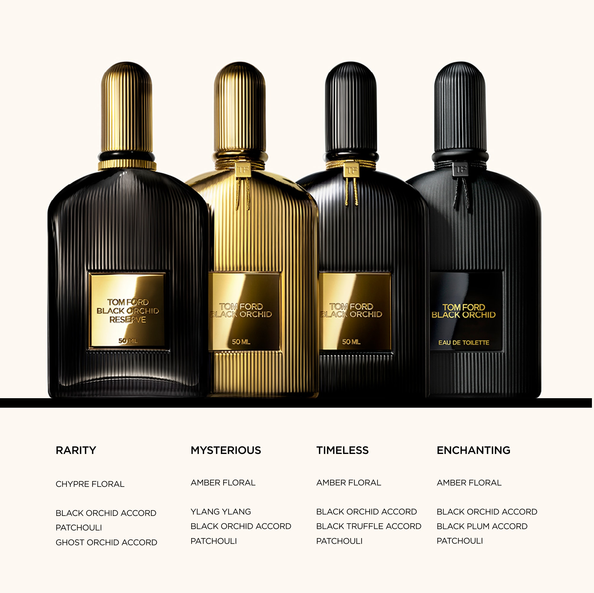 Black Orchid Reserve Parfum | TOM FORD BEAUTY