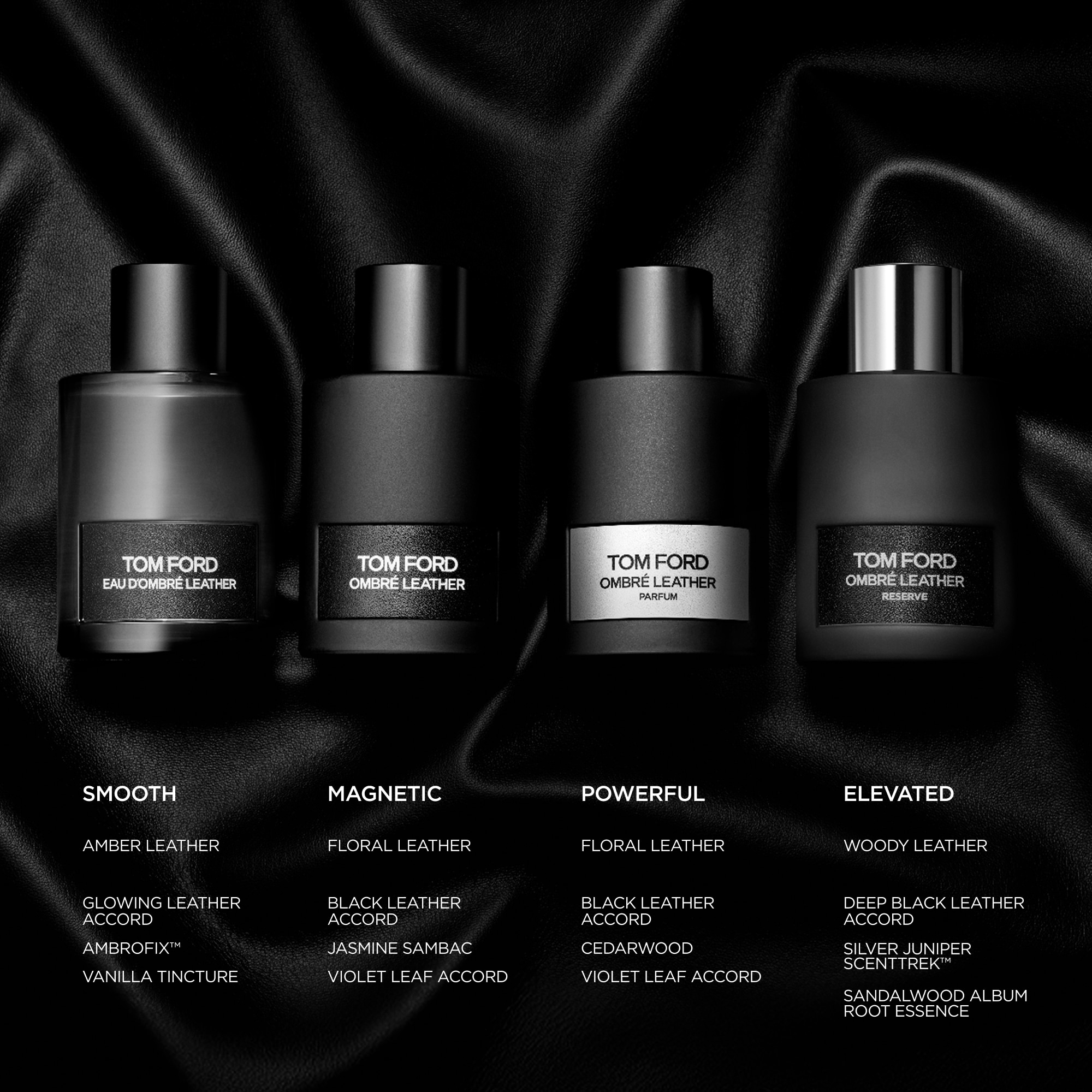 Ombré Leather Reserve | TOM FORD BEAUTY