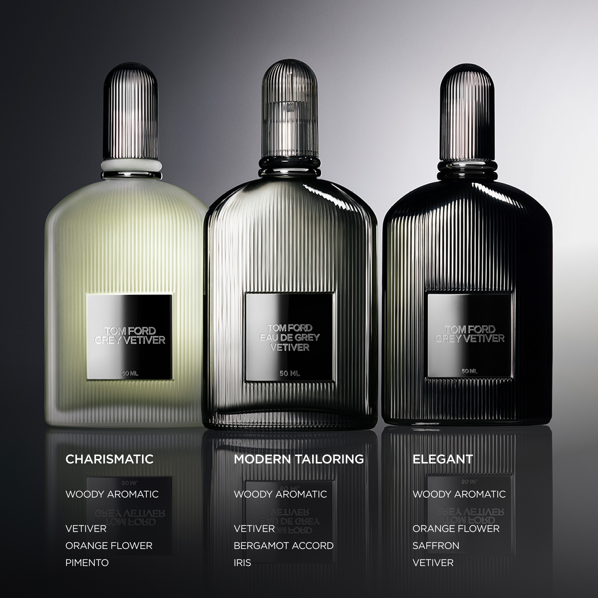 Grey Vetiver Parfum | TOM FORD BEAUTY