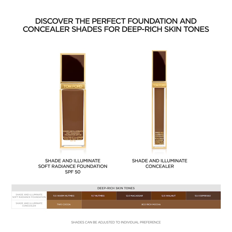 Shade and Illuminate Concealer, Cocoa, 7W0, 5.4ml